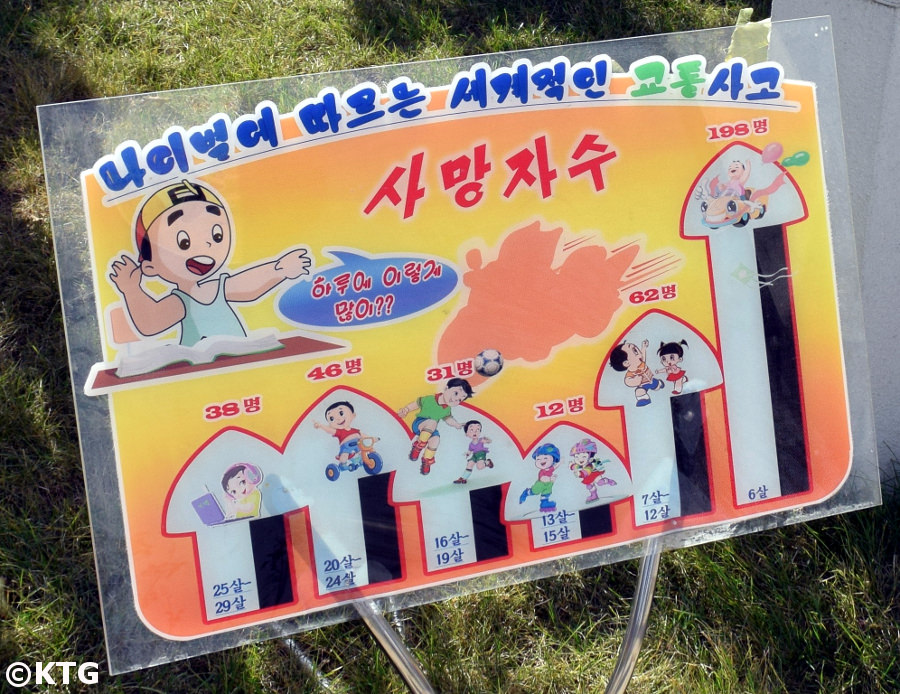 Cartel que explica a los niños el número de accidentes de tráfico diarios en el mundo en el Parque Infantil de Tráfico de Pyongyang, Corea del Norte (RPDC)