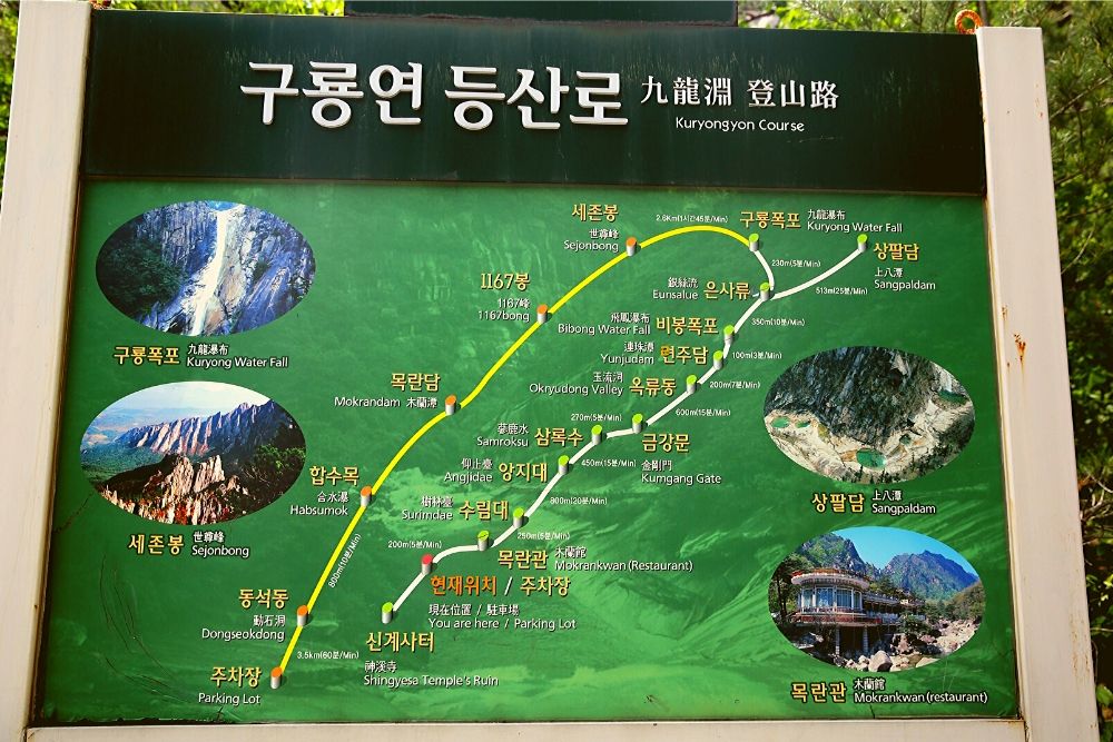 Ruta de la caminata Kuryongyon en el Monte Kumgang, Corea del Norte (RPDC), con KTG Tours